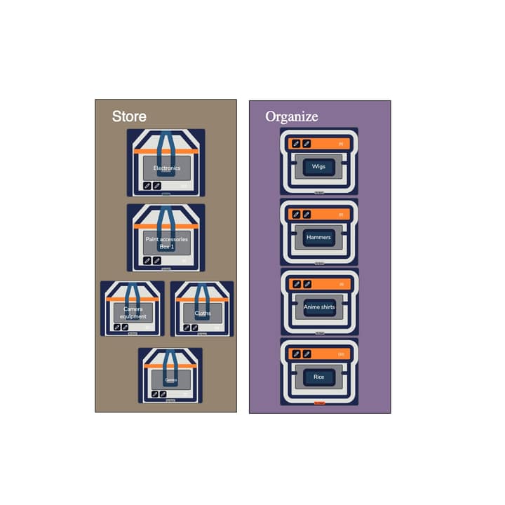 Example: Storage